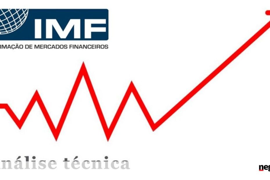 FMI - Fed de rascunho aponta para "compromisso difícil" - análise técnica
