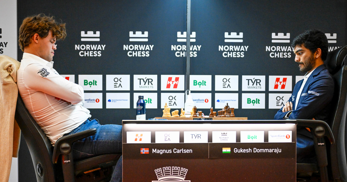 Grand Slam around the world of chess