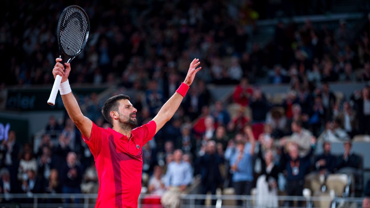 Is Djokovic a true contender for the French open title?