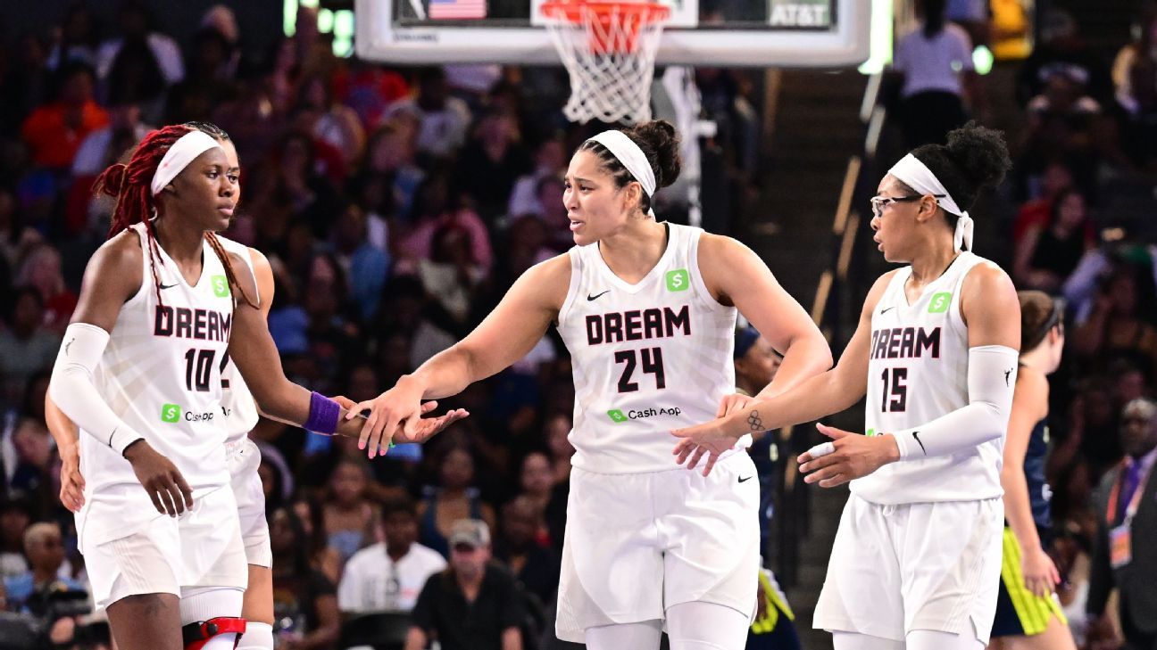 WNBA Power Ranking: Lynx, Liberty retains top level